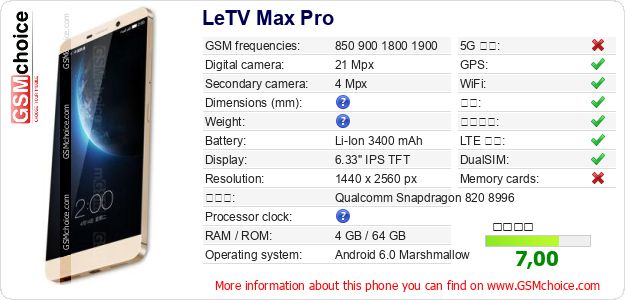 LeTV Max Pro 手机技术数据