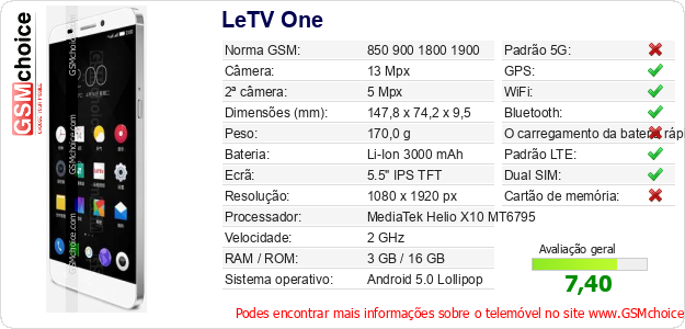 LeTV One Especificações técnicas do telemóvel LeTV One Especificações técnicas do telemóvel