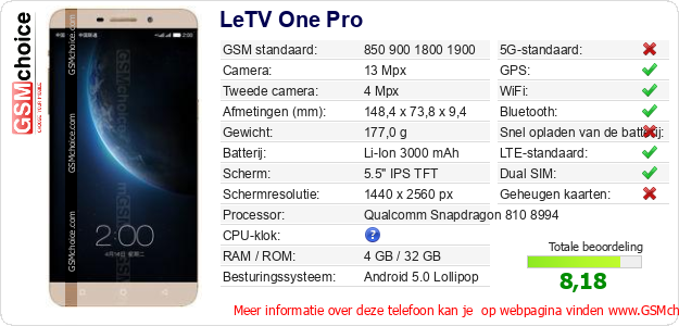 LeTV One Pro Technische gegevens LeTV One Pro Technische gegevens
