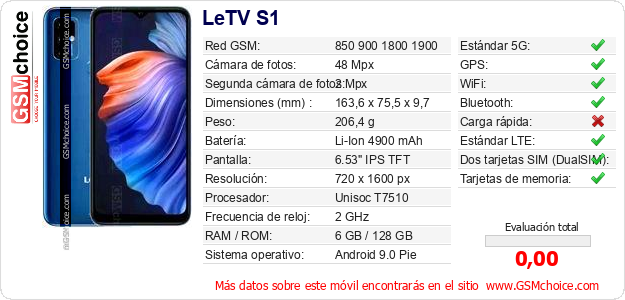 LeTV S1 Datos técnicos del móvil 