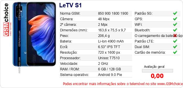 LeTV S1 Especificações técnicas do telemóvel LeTV S1 Especificações técnicas do telemóvel