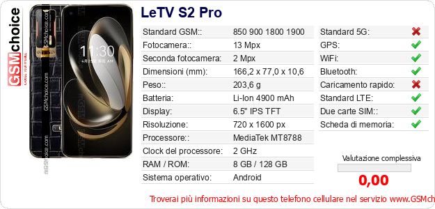 LeTV S2 Pro Dati tecnici di telefono cellulare 