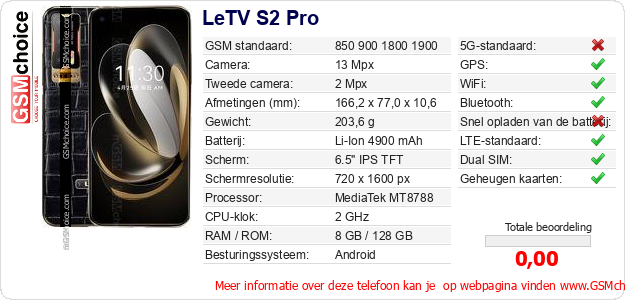 LeTV S2 Pro Technische gegevens 