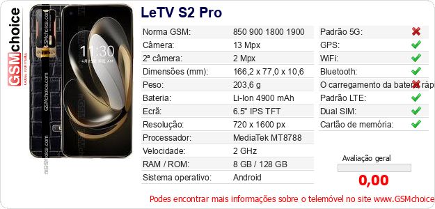LeTV S2 Pro Especificações técnicas do telemóvel 