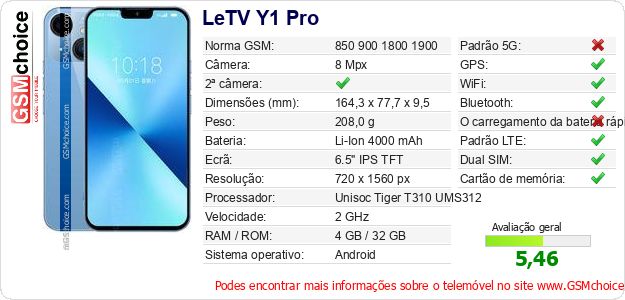 LeTV Y1 Pro Especificações técnicas do telemóvel LeTV Y1 Pro Especificações técnicas do telemóvel