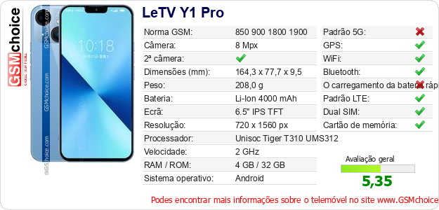 LeTV Y1 Pro Especificações técnicas do telemóvel LeTV Y1 Pro Especificações técnicas do telemóvel