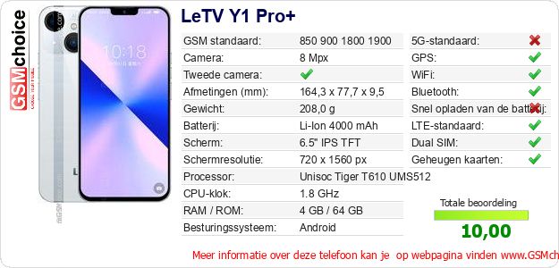 LeTV Y1 Pro+ Technische gegevens 
