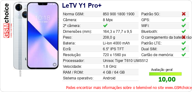 LeTV Y1 Pro+ Especificações técnicas do telemóvel 
