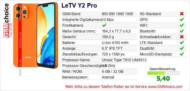 LeTV Y2 Pro technische Daten LeTV Y2 Pro technische Daten