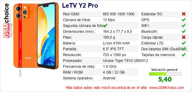 LeTV Y2 Pro Datos técnicos del móvil LeTV Y2 Pro Datos técnicos del móvil