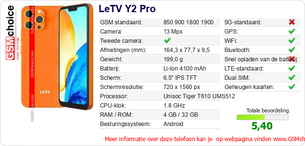 LeTV Y2 Pro Technische gegevens LeTV Y2 Pro Technische gegevens