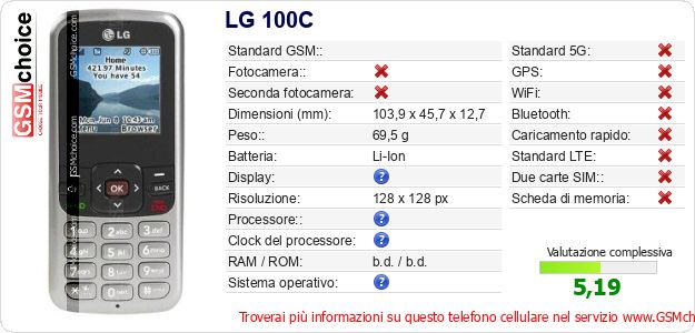 LG 100C Dati tecnici di telefono cellulare LG 100C Dati tecnici di telefono cellulare