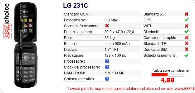 LG 231C Dati tecnici di telefono cellulare LG 231C Dati tecnici di telefono cellulare