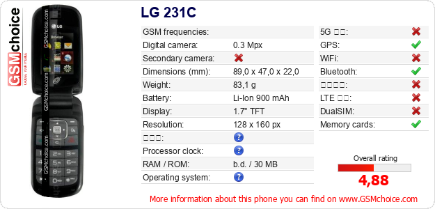 LG 231C 手機技術數據