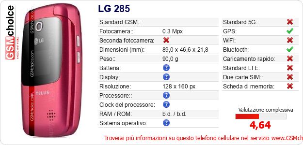 LG 285 Dati tecnici di telefono cellulare 