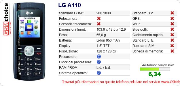 LG A110 Dati tecnici di telefono cellulare LG A110 Dati tecnici di telefono cellulare