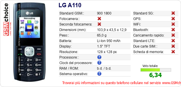 LG A110 Dati tecnici di telefono cellulare 