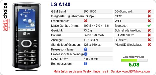LG A140 technische Daten LG A140 technische Daten