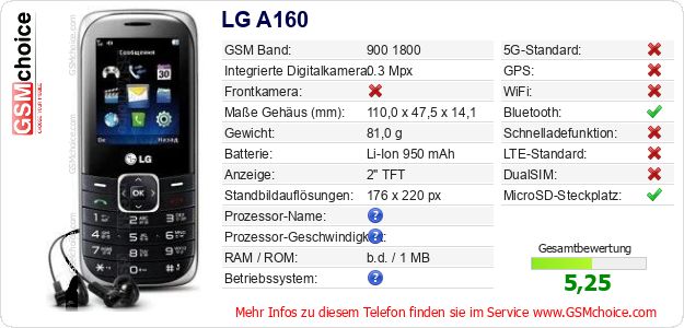LG A160 technische Daten LG A160 technische Daten