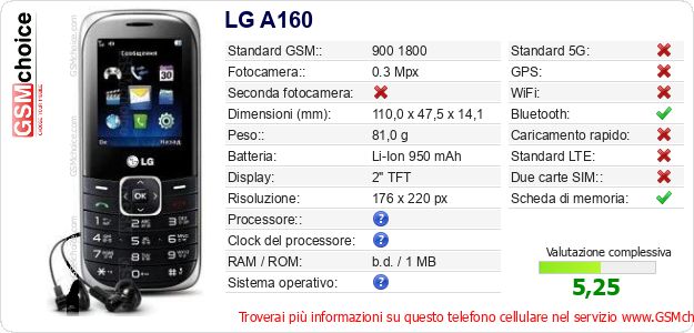 LG A160 Dati tecnici di telefono cellulare 