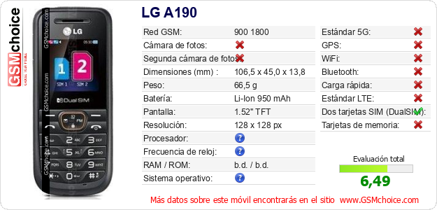 LG A190 Datos técnicos del móvil 