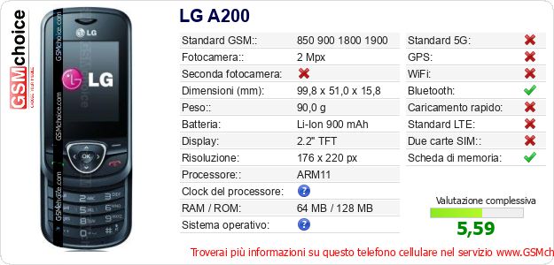LG A200 Dati tecnici di telefono cellulare LG A200 Dati tecnici di telefono cellulare