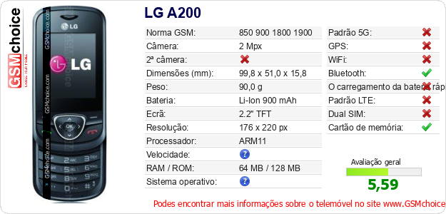 LG A200 Especificações técnicas do telemóvel 