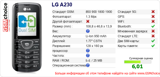 LG A230 Технические данные телефона LG A230 Технические данные телефона