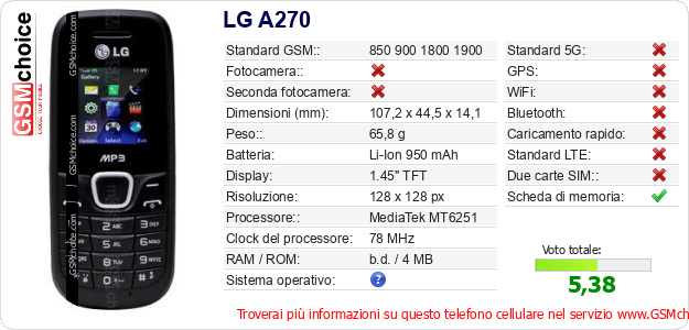 LG A270 Dati tecnici di telefono cellulare LG A270 Dati tecnici di telefono cellulare