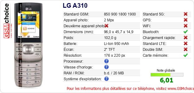 LG A310 Fiche technique
