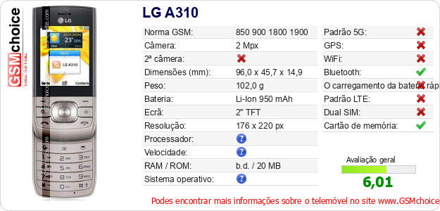 LG A310 Especificações técnicas do telemóvel 