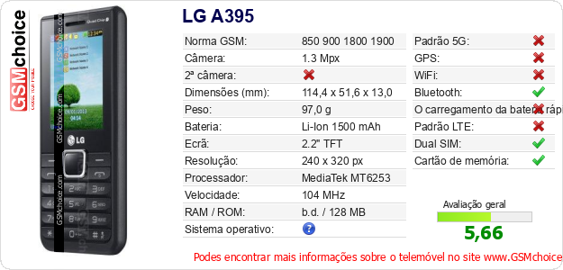 LG A395 Especificações técnicas do telemóvel LG A395 Especificações técnicas do telemóvel