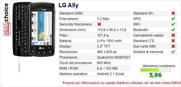 LG Ally Dati tecnici di telefono cellulare LG Ally Dati tecnici di telefono cellulare