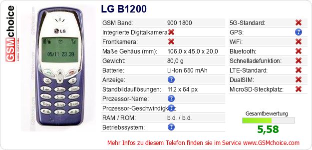 LG B1200 technische Daten LG B1200 technische Daten
