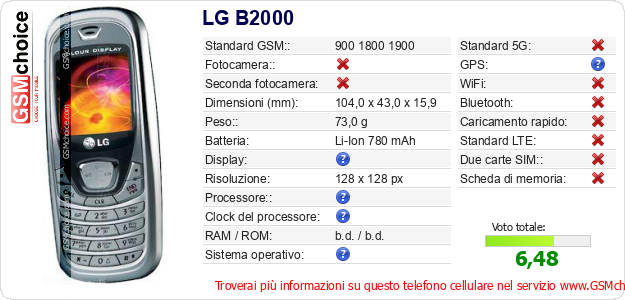 LG B2000 Dati tecnici di telefono cellulare LG B2000 Dati tecnici di telefono cellulare