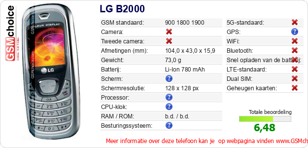LG B2000 Technische gegevens 