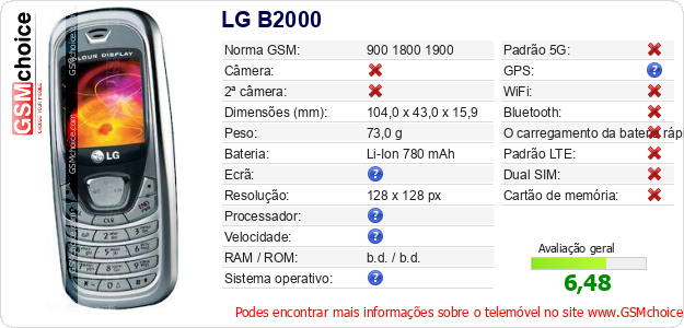 LG B2000 Especificações técnicas do telemóvel 