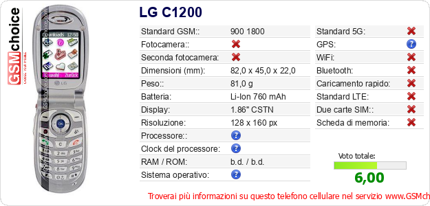 LG C1200 Dati tecnici di telefono cellulare LG C1200 Dati tecnici di telefono cellulare