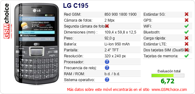 LG C195 Datos técnicos del móvil 