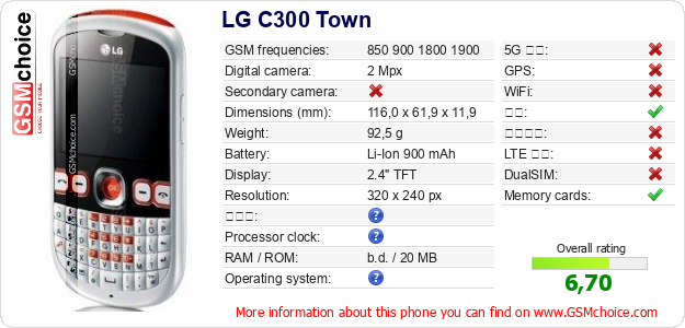 LG C300 Town 手机技术数据