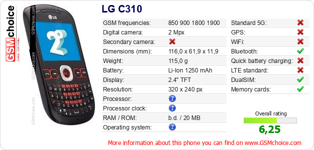 LG C310 technical specifications LG C310 technical specifications