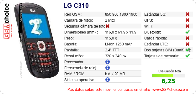 LG C310 Datos técnicos del móvil 