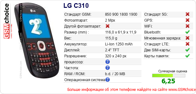 LG C310 Технические данные телефона LG C310 Технические данные телефона