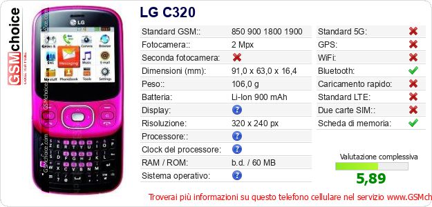 LG C320 Dati tecnici di telefono cellulare LG C320 Dati tecnici di telefono cellulare
