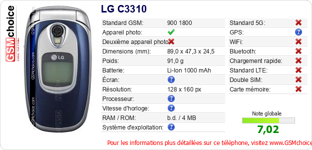 LG C3310 Fiche technique