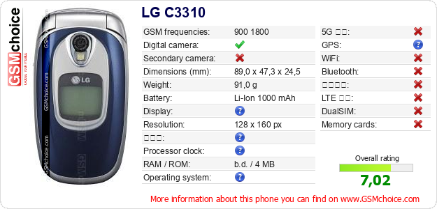 LG C3310 手機技術數據