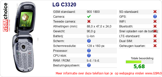 LG C3320 Technische gegevens 