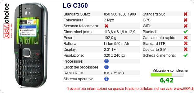 LG C360 Dati tecnici di telefono cellulare LG C360 Dati tecnici di telefono cellulare