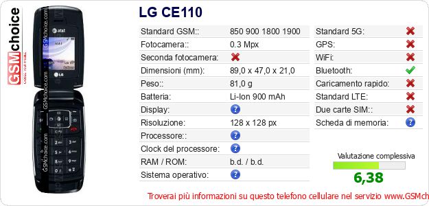 LG CE110 Dati tecnici di telefono cellulare LG CE110 Dati tecnici di telefono cellulare