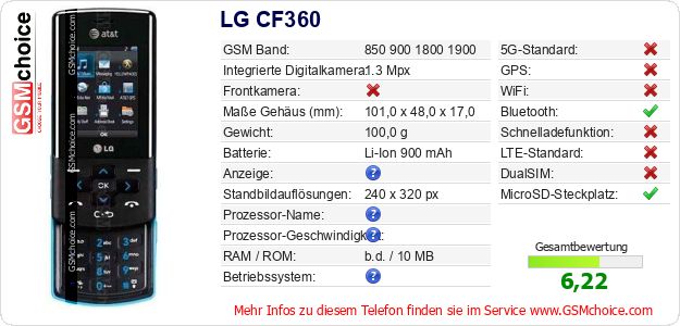 LG CF360 technische Daten LG CF360 technische Daten